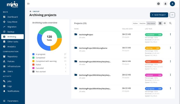 2022-06-30_Data-Management_Product-Update_Slides_EN-archive-1