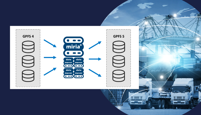 spectrum transport